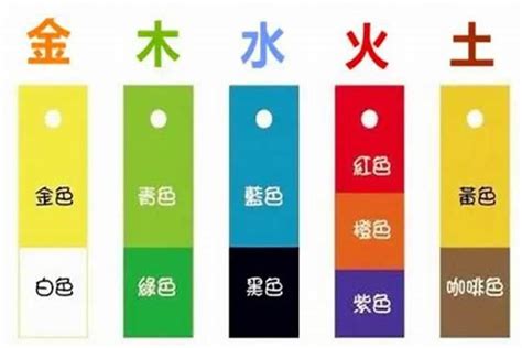 五行顏色灰色